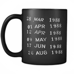 Library Stamp Mug - Gifts For Reading Addicts